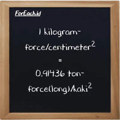 1 kilogram-force/centimeter<sup>2</sup> setara dengan 0.91436 ton-force(long)/kaki<sup>2</sup> (1 kgf/cm<sup>2</sup> setara dengan 0.91436 LT f/ft<sup>2</sup>)